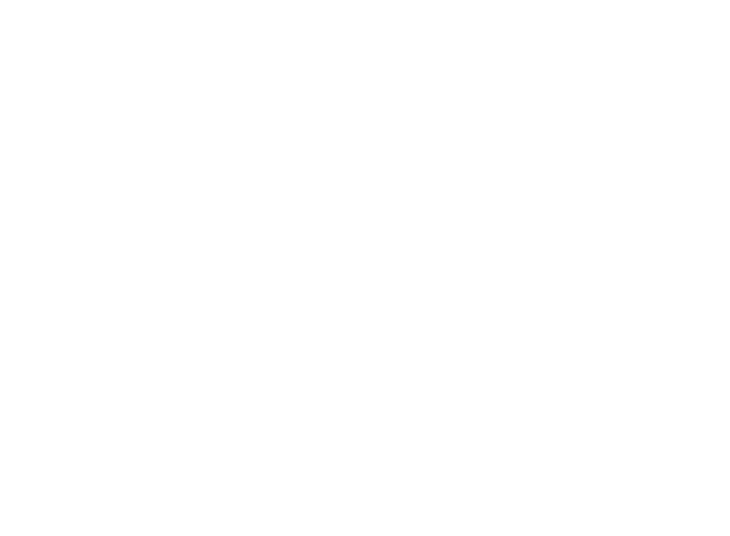 ACT Carbon
